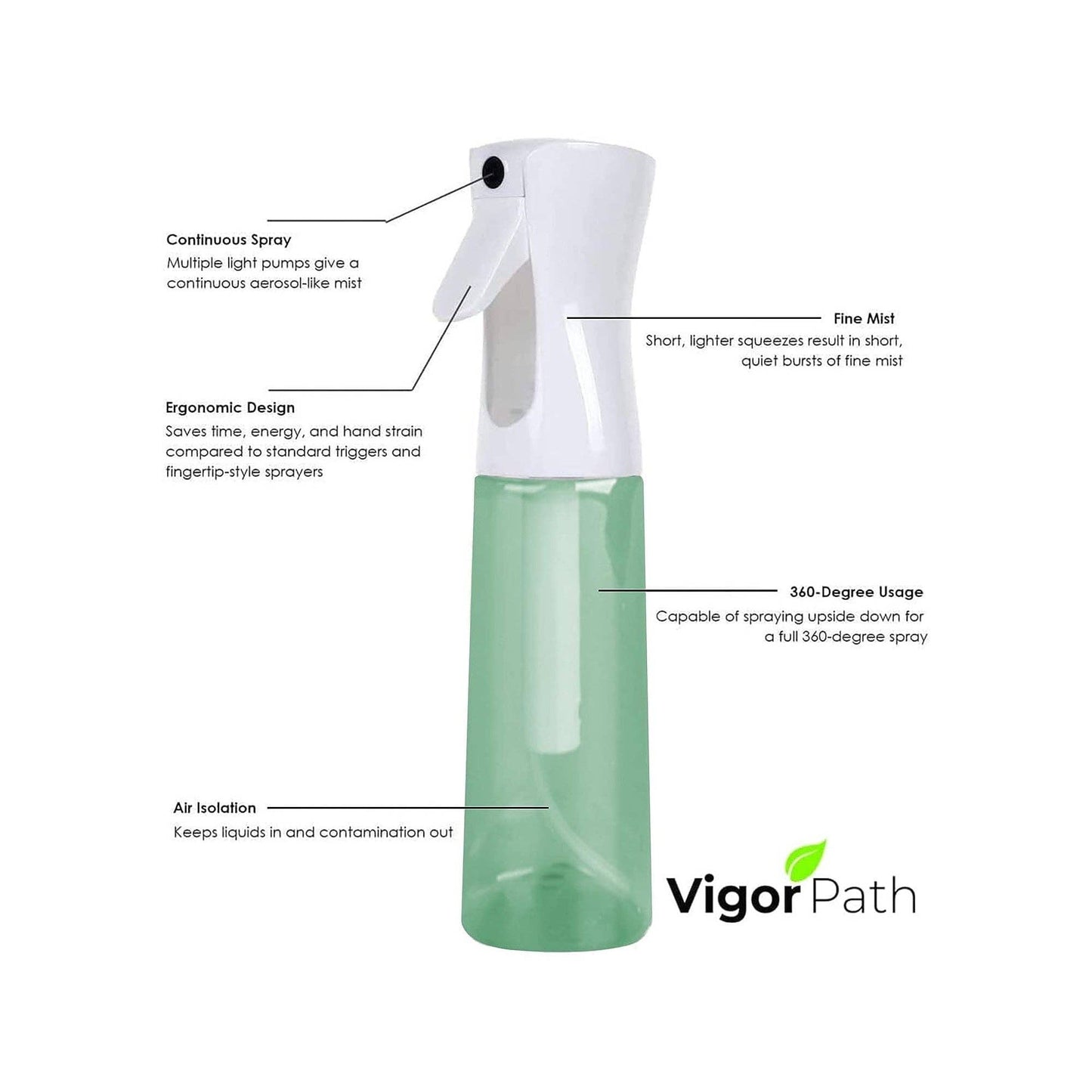 Mist Sprayer - (Green)