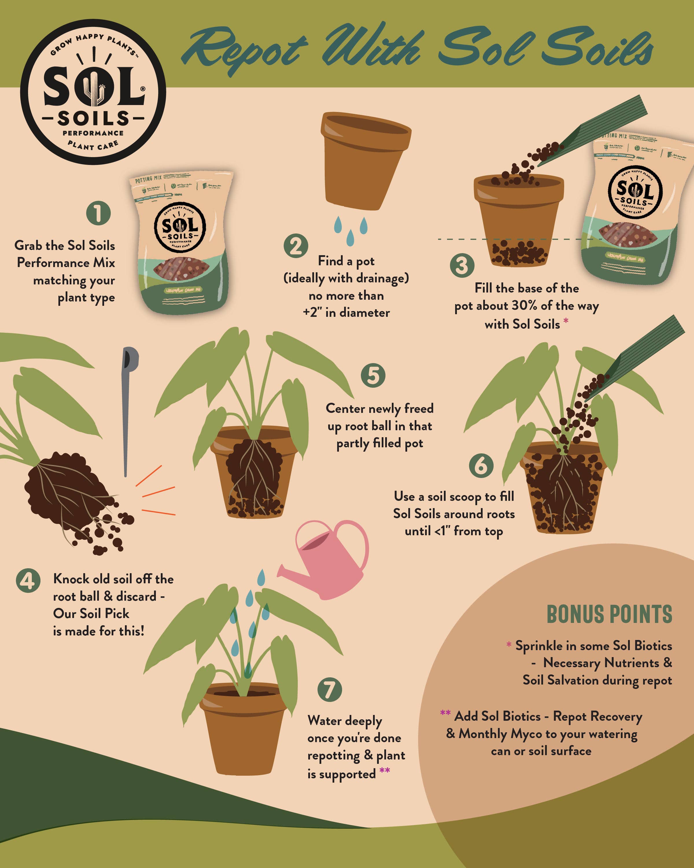 Soil (1Gal) Houseplant Chunky Mix (Aroid/Tropical Mix)