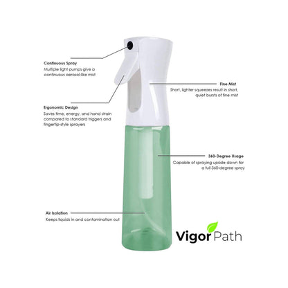 Mist Sprayer - (Green)