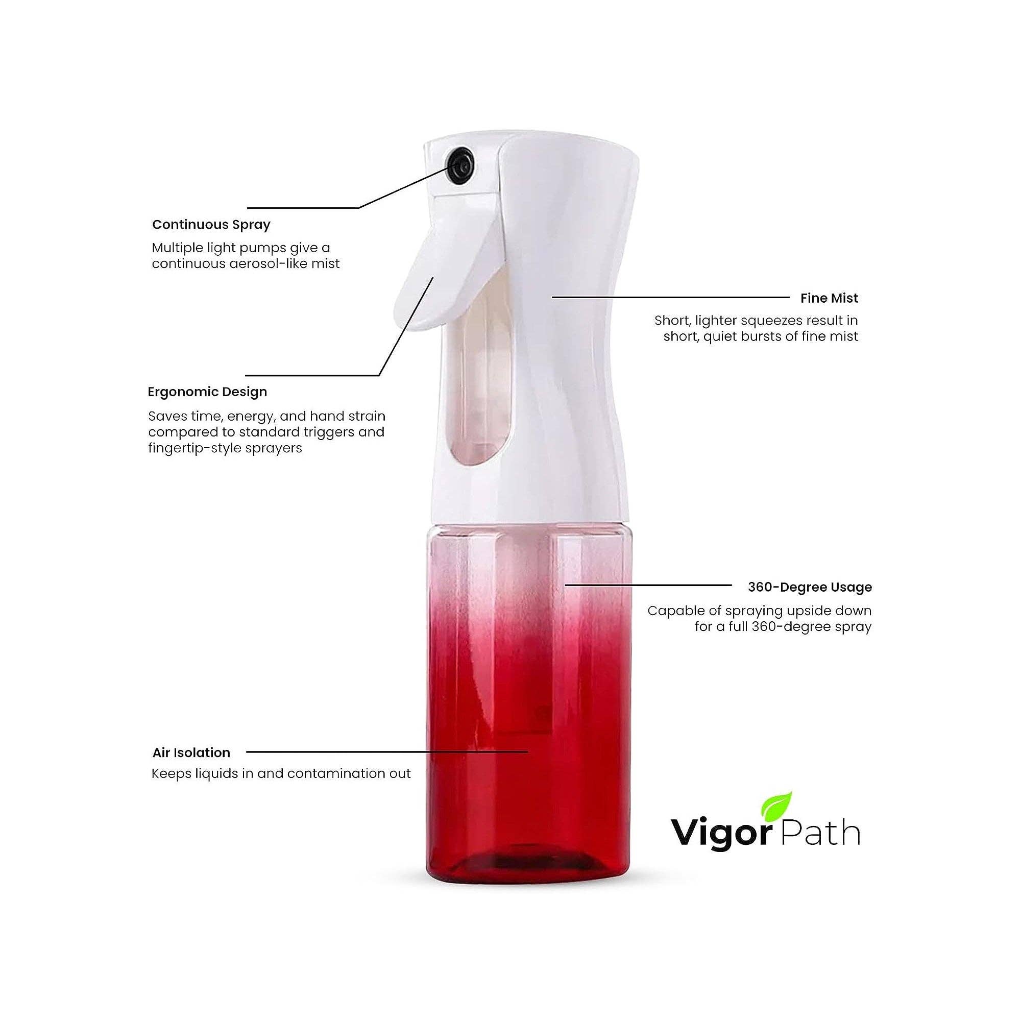Continuous Fine Mist Sprayer