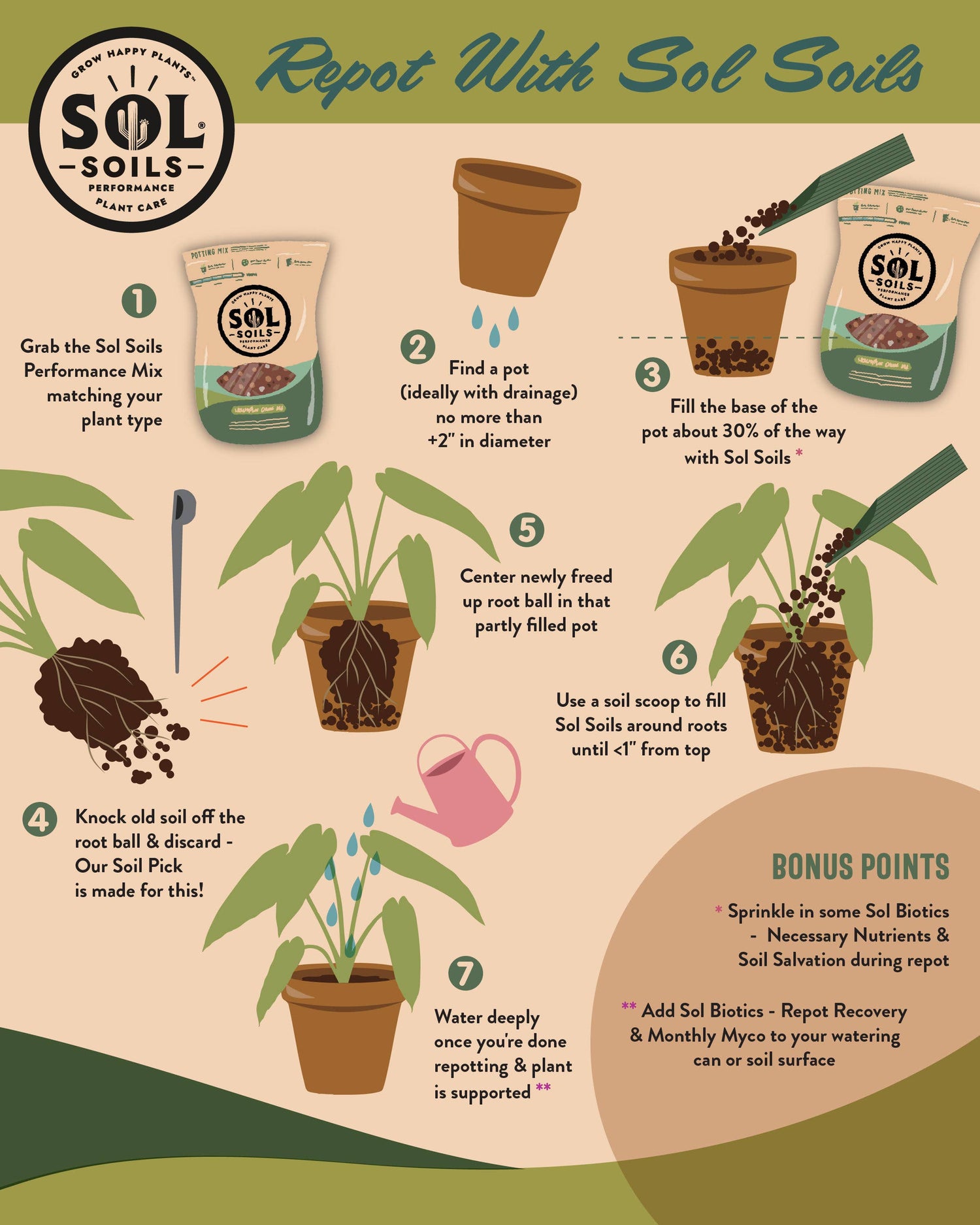 Soil (1Gal) Houseplant Chunky Mix (Aroid/Tropical Mix)