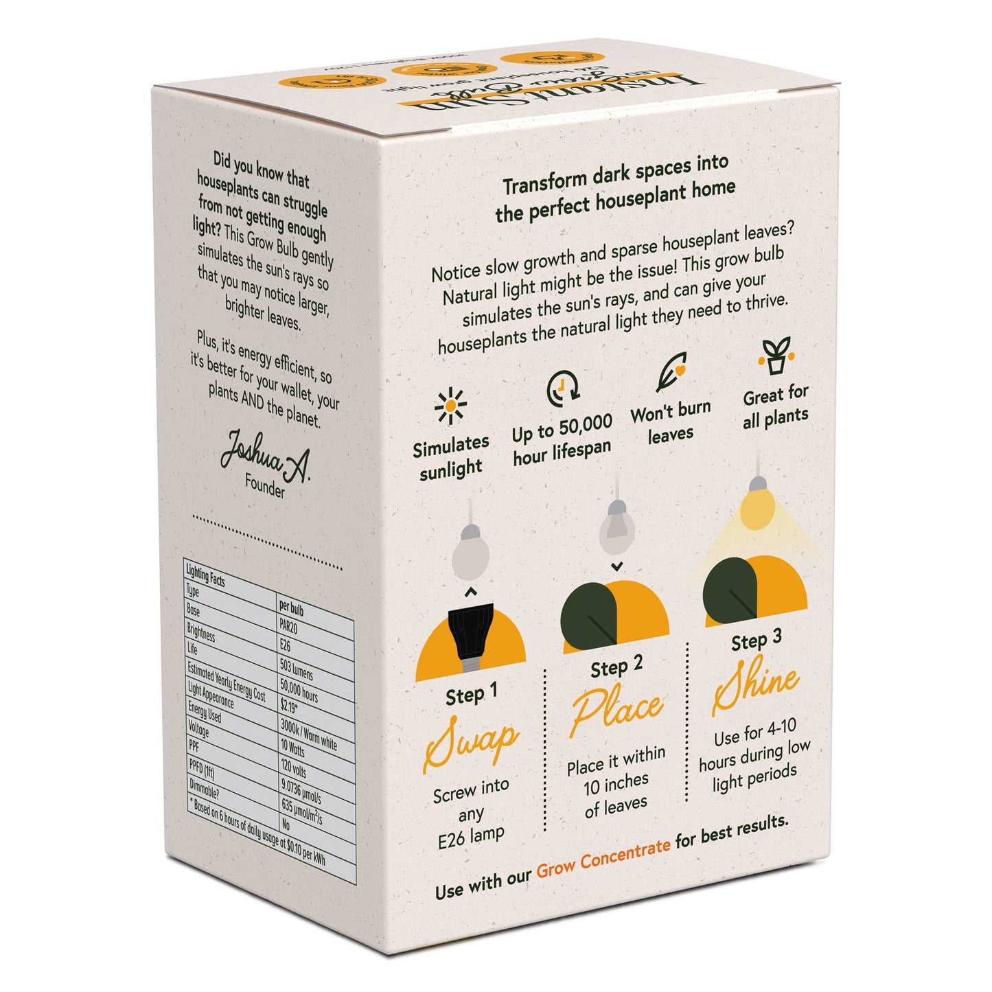 Instant Sun LED Grow Light Bulb